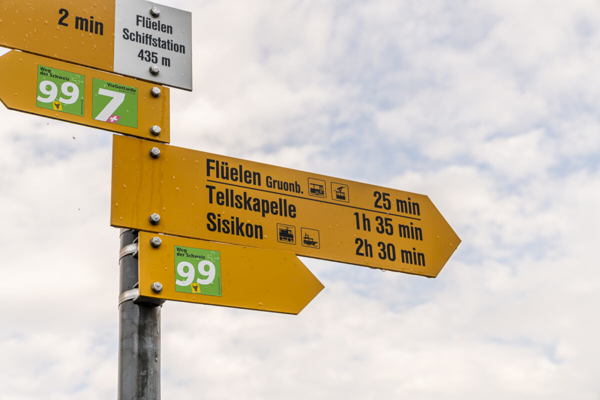 Path of Switzerland Hiking Trail Signs